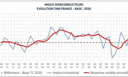 Le marché français des semiconducteurs poursuit sa croissance