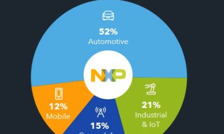 Après une année record, NXP anticipe un recul au 1er trimestre