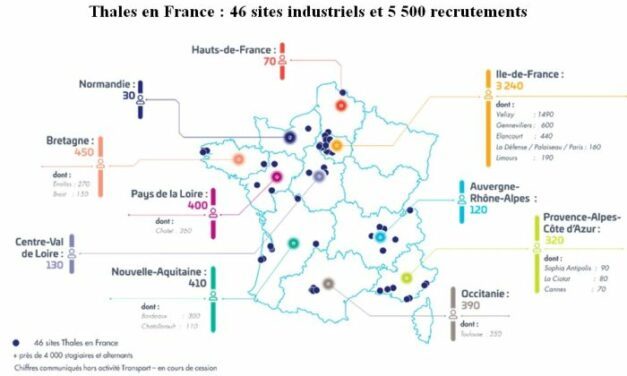 Thales va recruter plus de 12 000 personnes dont 5500 en France en 2023