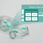 Infineon lance les premières mémoires flash LPDDR dédiées aux nouvelles architectures automobiles