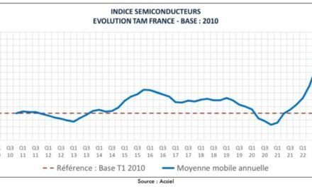 Un premier trimestre record pour le marché français des semiconducteurs