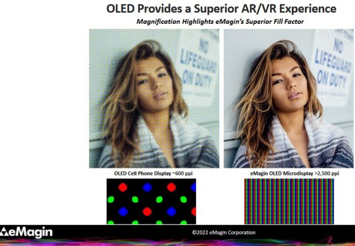 Micro-écrans OLED : Samsung Display rachète eMagin pour 218 M$