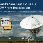 Qorvo compacte un module frontal 2-18 GHz de 10 W dans seulement 8 x 8 mm