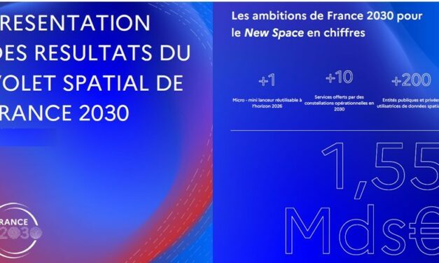 26 nouveaux projets lauréats du volet spatial de France 2030