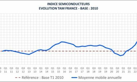 Baisse séquentielle du marché français des semiconducteurs