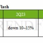 Les prix des flash Nand devraient se stabiliser, voire augmenter, au quatrième trimestre
