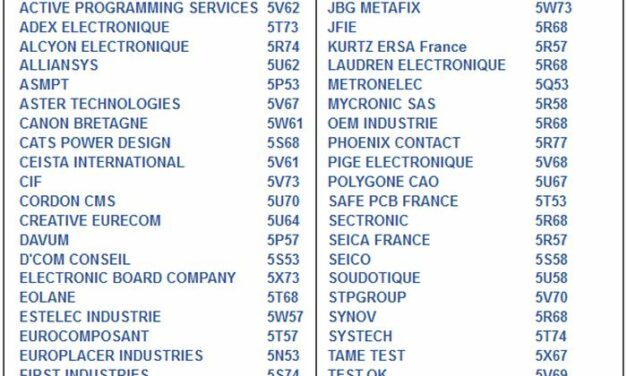Global Industrie Paris étoffe son contingent de sociétés de l’électronique
