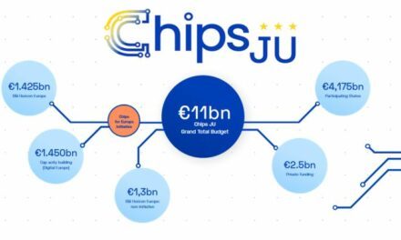 European Chips Act : l’Europe inaugure une entreprise commune pour développer des lignes pilotes