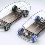 Volkswagen fournira à l’Indien Mahindra des éléments de sa plateforme de mobilité électrique