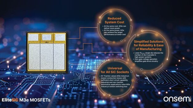 Onsemi accélère dans le SiC avec le lancement de sa 3è génération de Mosfet EliteSiC