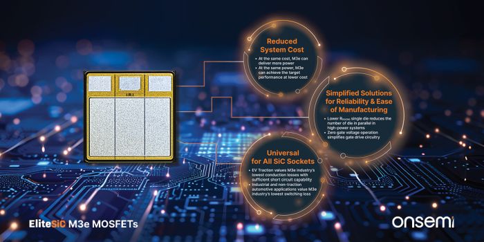 Onsemi accélère dans le SiC avec le lancement de sa 3è génération de Mosfet EliteSiC