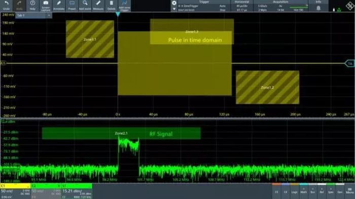 Rohde & Schwarz dote ses oscilloscopes d’un déclenchement par zone