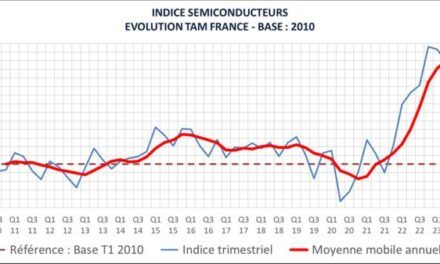 Le marché français des semiconducteurs poursuit sa baisse