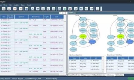 Prodigy Technovations lance un analyseur de protocole PCIe Gen5