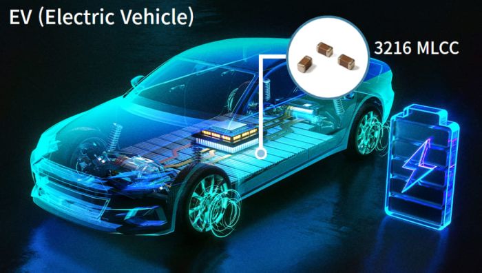 Les condensateurs MLCC pour l’automobile de Samsung grimpent jusqu’à 2000 V