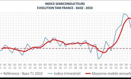 Des tendances positives se dégagent sur le marché français des semiconducteurs