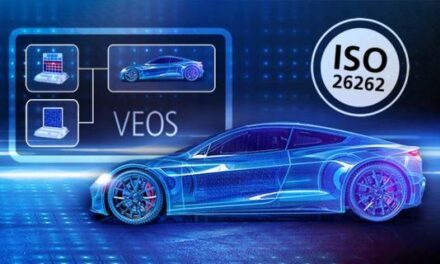 Stellantis s’associe à dSpace pour accélérer le développement des logiciels automobiles