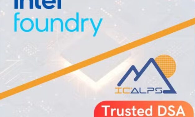 Le Grenoblois IC’Alps devient partenaire d’Intel Foundry