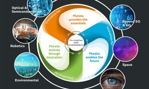 Murata lance un fonds d’investissement pour accompagner les start-up innovantes