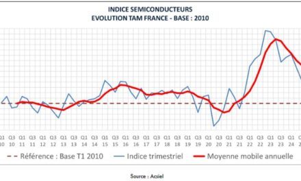 Le marché français des semiconducteurs montre des signes encourageants