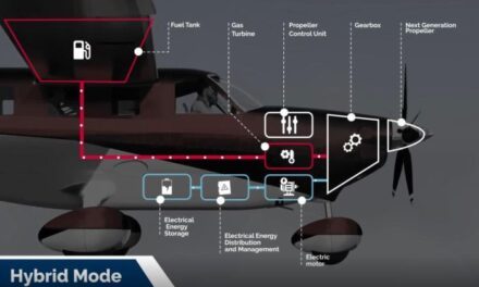 Un consortium d’industriels français travaille sur la propulsion hybride-électrique de l’aviation légère