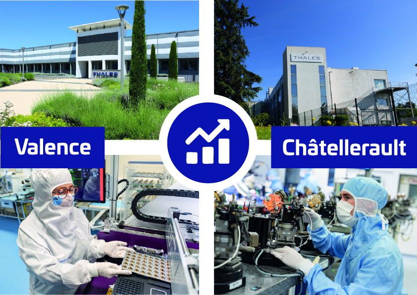 Thales investit 55 M€ dans ses sites de Châtellerault et de Valence