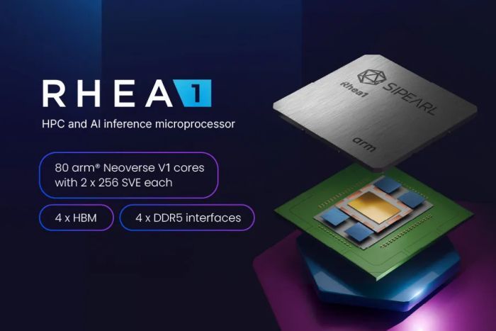 SiPearl clôt une levée de fonds de 130 M€ et confie la production de sa puce à TSMC