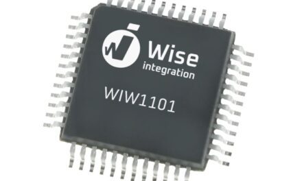 Wise Integration lance son premier contrôleur entièrement numérique dédié au GaN