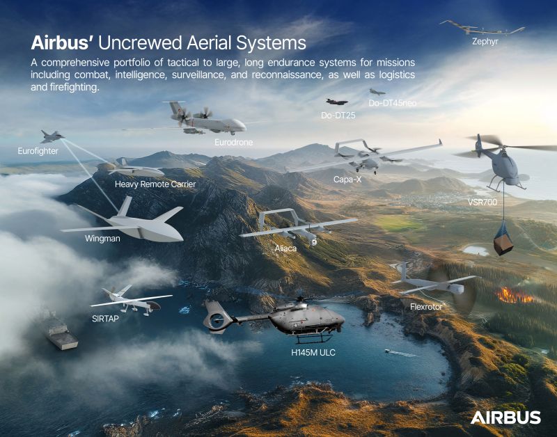 Airbus rationalise son offre de drones aériens tactiques