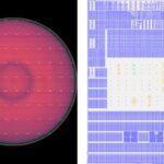 L’imec lance un programme de puces GaN de puissance sur tranches de 300 mm
