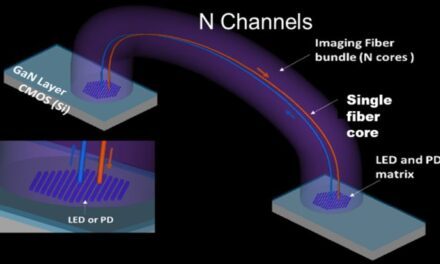 Le CEA Leti compte sur les MicroLed pour améliorer les performances de l’IA