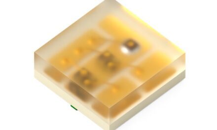 Seulement 0,65 × 0,65 × 0,25 mm pour une Led RVB