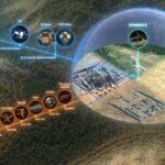 Un premier contrat à l’export pour le système anti-drones de MBDA