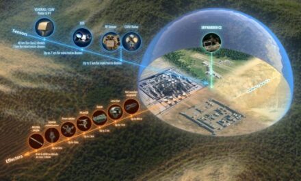 Un premier contrat à l’export pour le système anti-drones de MBDA