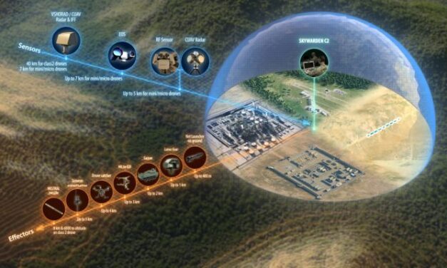 Un premier contrat à l’export pour le système anti-drones de MBDA