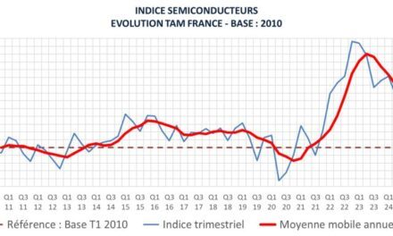 Le marché français des semiconducteurs reste morose