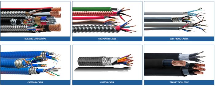 Nexans finalise l’acquisition du Canadien Electro Cables