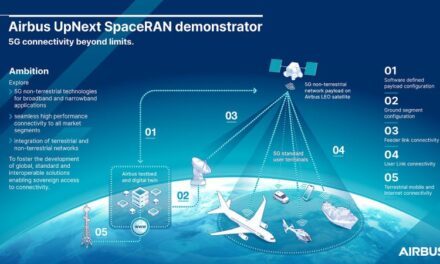 Airbus lance un démonstrateur pour tester la connectivité 5G en orbite