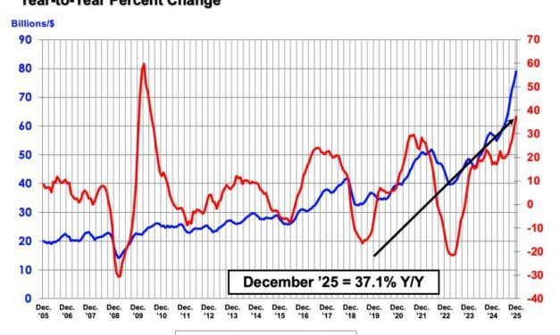 Le marché mondial des semiconducteurs a terminé l&rsquo;année 2025 en fanfare