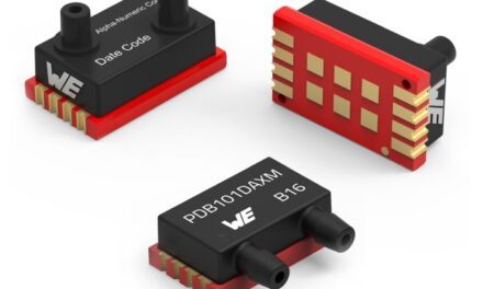Würth Elektronik commercialise un capteur de pression différentielle