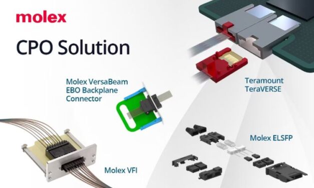 Molex acquiert Teramount, spécialiste des modules optiques co-packagés (CPO)