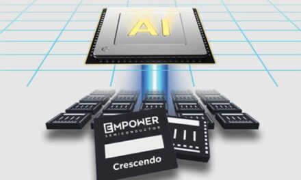 Analog Devices acquiert Empower Semiconductor pour 1,5 Md$