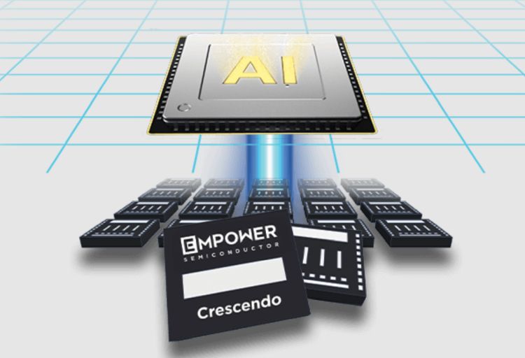 Analog Devices acquiert Empower Semiconductor pour 1,5 Md$