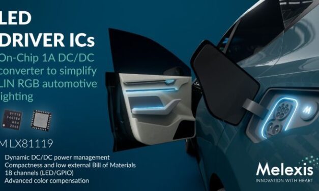 Melexis simplifie l’éclairage automobile à Led