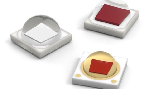 Würth Elektronik booste ses Led horticoles