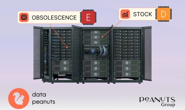Data Peanuts, la plateforme SaaS française qui anticipe le passeport numérique des produits électroniques