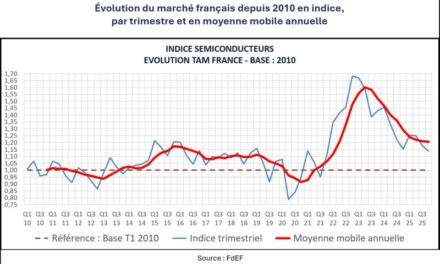 Marché français des semi-conducteurs: fin de crise en vue ?