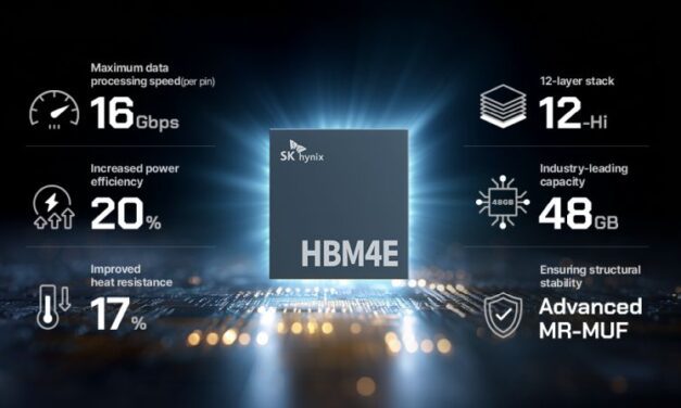 Au tour de SK hynix d&rsquo;échantillonner des mémoires HBM4E