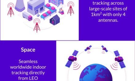 Wheere lève 8,5 M€ de plus et vise l&rsquo;espace pour son GPS qui traverse les murs