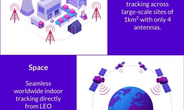 Wheere lève 8,5 M€ de plus et vise l&rsquo;espace pour son GPS qui traverse les murs